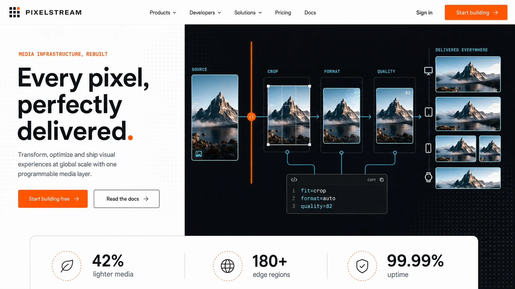Concept de page d'accueil PIXELSTREAM