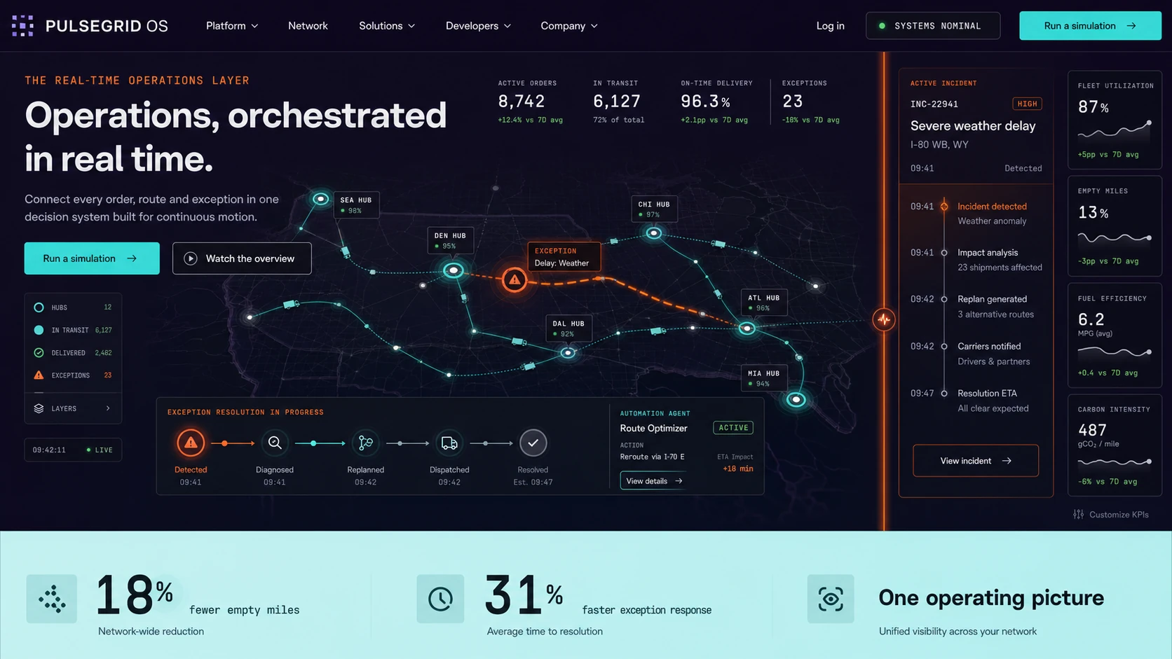 Concept de page d'accueil PULSEGRID OS
